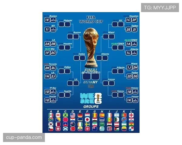 2026世界杯48支球队如何分组 小组赛晋级规则详解