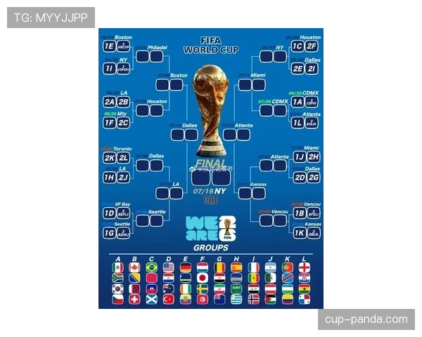 2026世界杯小组第三怎么晋级淘汰赛规则是什么