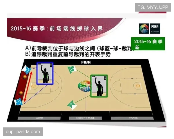 界外球规则全解析：何时判界外球最容易出错？