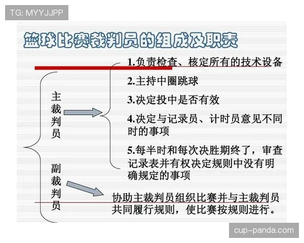 篮球裁判详解比赛中跳球规则的具体流程与执行标准