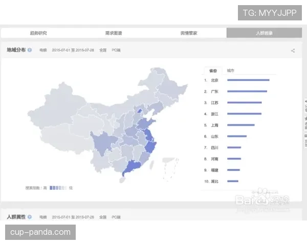 库杜斯在顶级攻击手竞争中的地位争夺分析