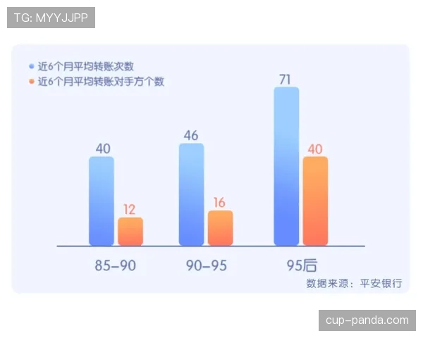 郑优营本赛季表现稳健，潜力提升的关键驱动因素分析
