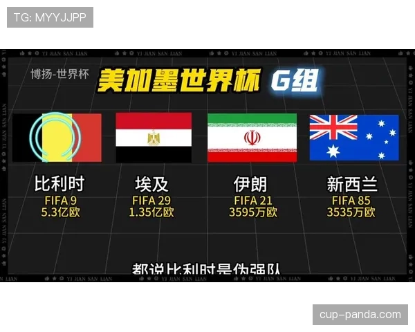 埃及世界杯出线概率分析