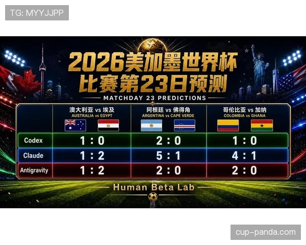 哥伦比亚小组赛收官:0-0后进入世界杯32强 哥伦比亚小组赛收官:0-0后进入世界杯32强